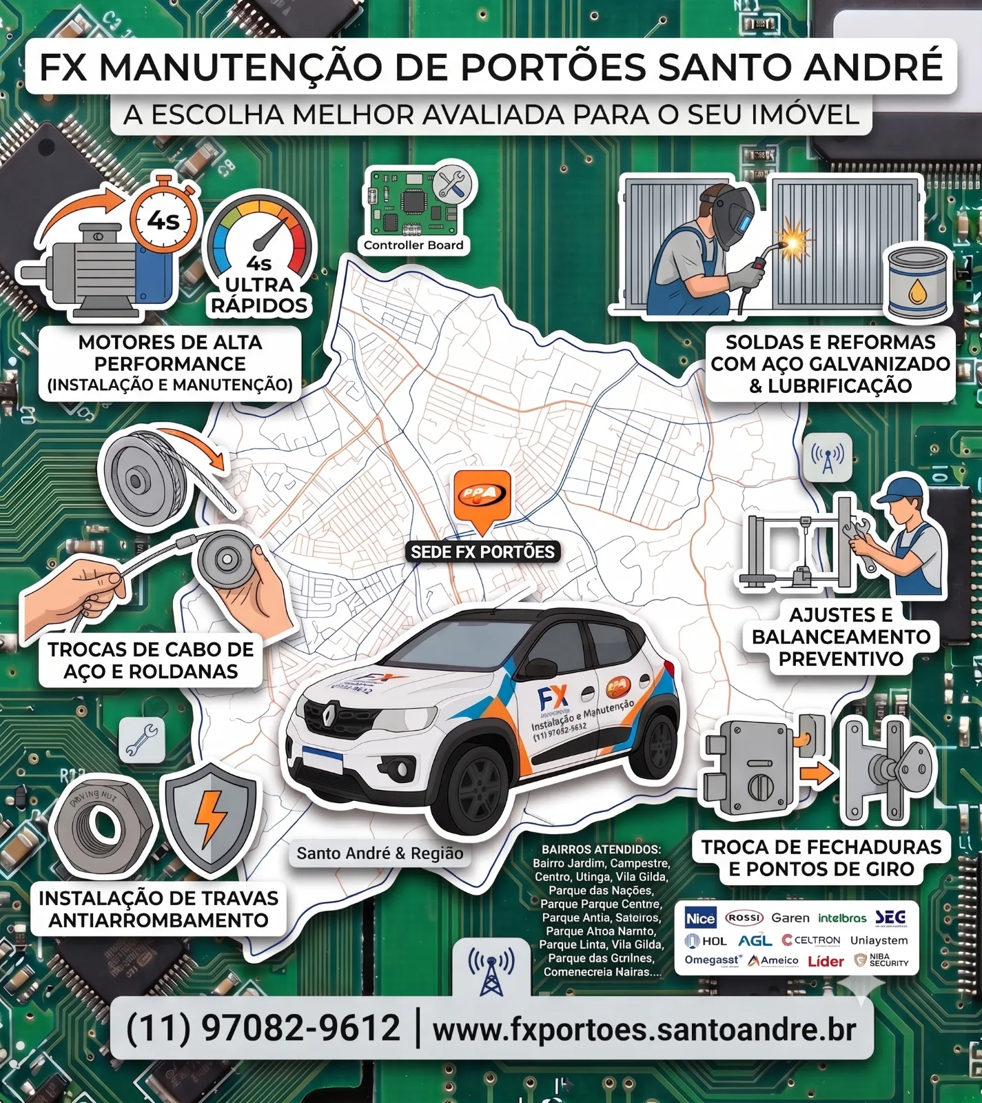 A Melhor Assistência Técnica de Portão de Garagem em Santo André: Segurança e Conforto com a FX