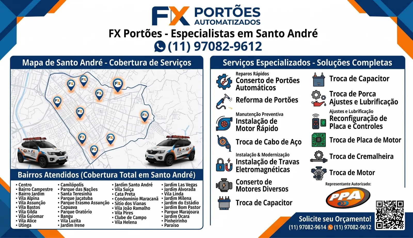 Especialistas em Santo André: Soluções Completas em Manutenção e Automação de Portões com a FX Portões