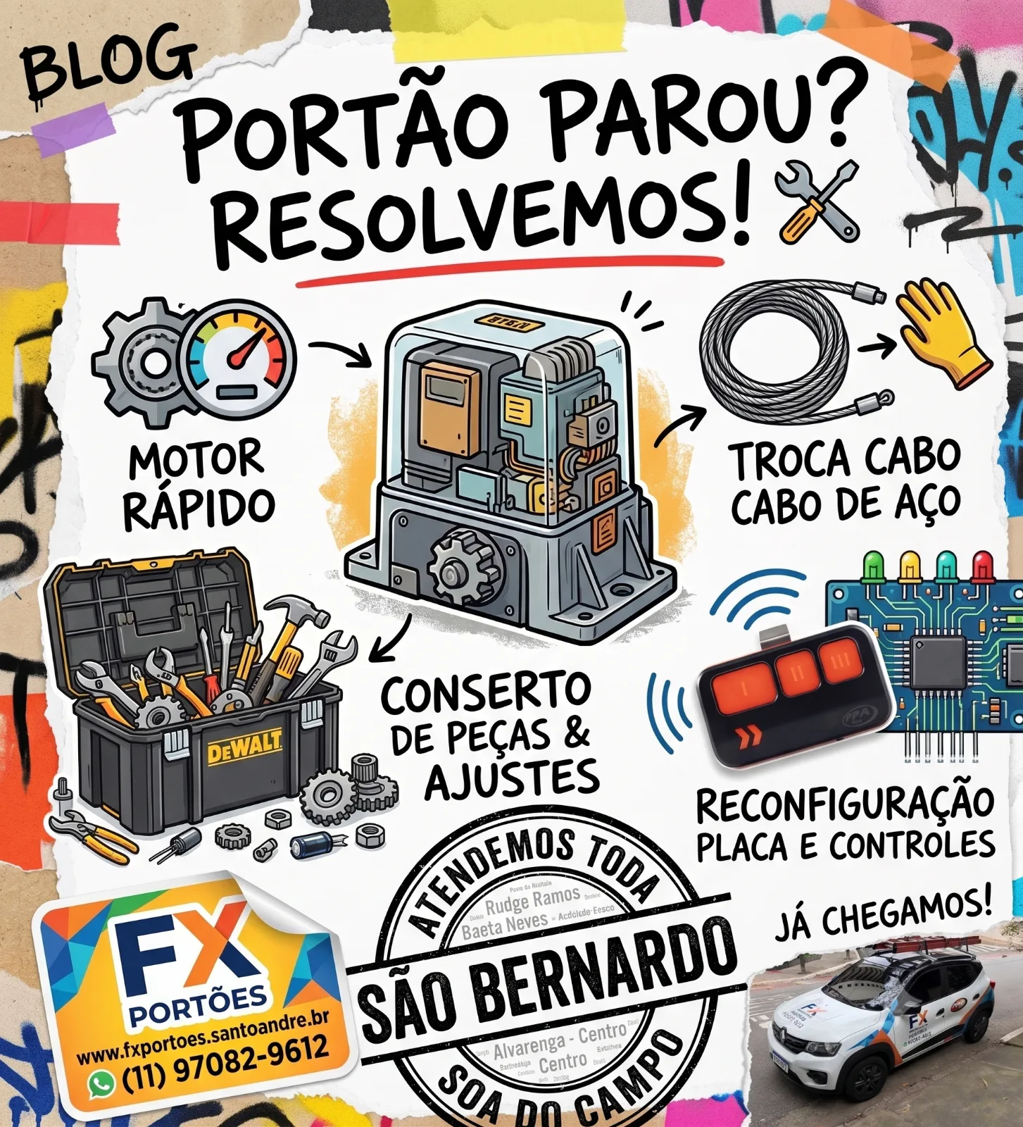 Segurança e Agilidade em 4 Segundos: Instalação de Motor Rápido PPA Jetflex em Santo André